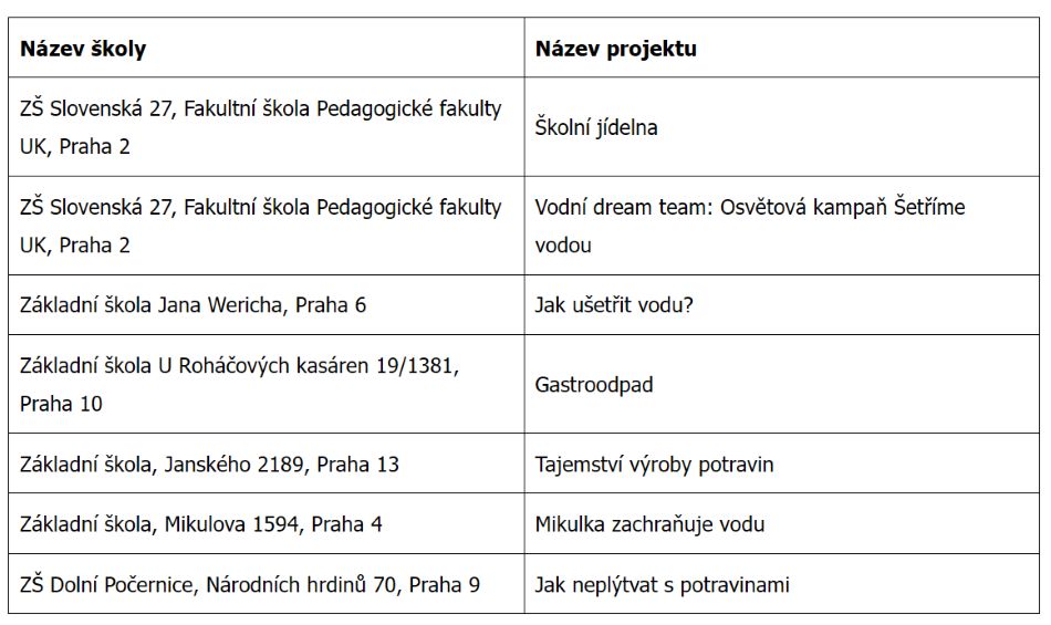 Snímek obrazovky 2026-05-25 163633.jpg